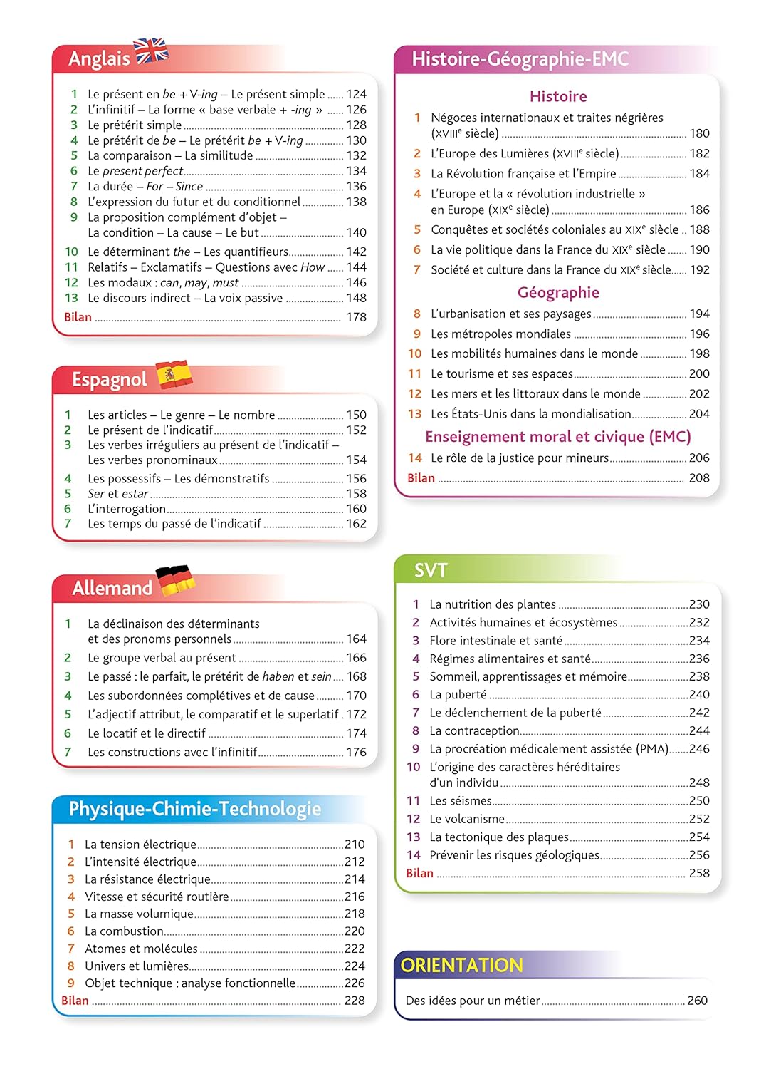 Pour comprendre toute la 4e