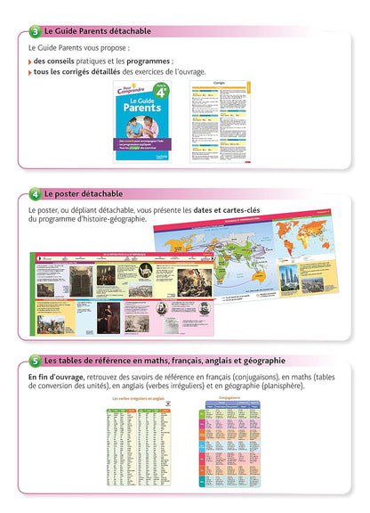 Pour comprendre toute la 4e