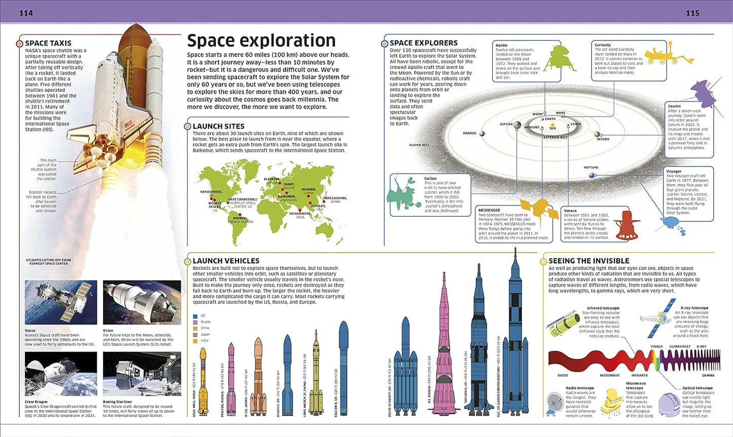 Knowledge Encyclopedia Space!: The Universe as You've Never Seen it Before