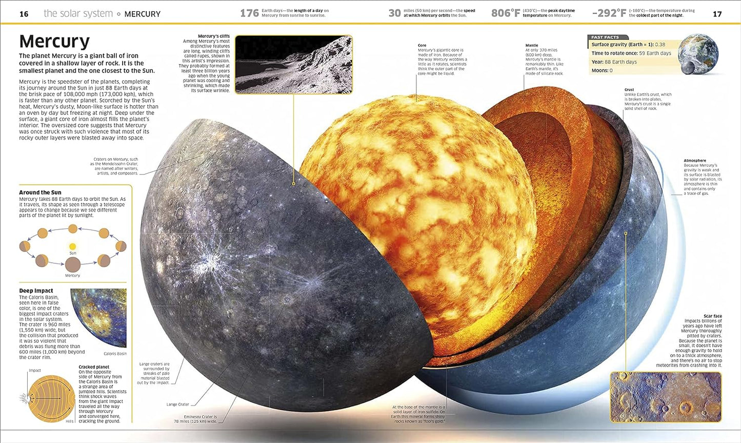 Knowledge Encyclopedia Space!: The Universe as You've Never Seen it Before