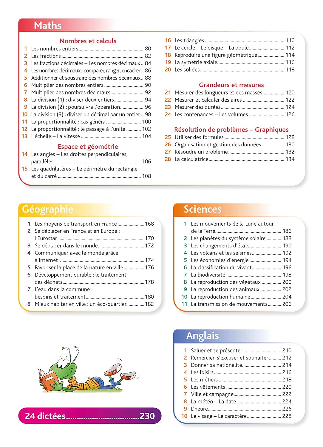 Pour comprendre tout mon CM2