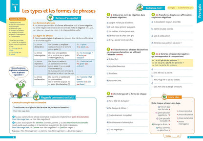 Pour comprendre tout mon CM2