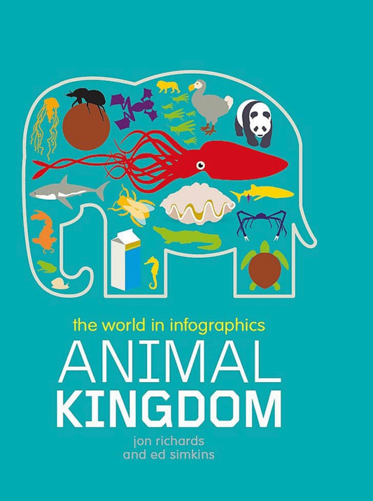 The World in Infographics: Animal Kingdom