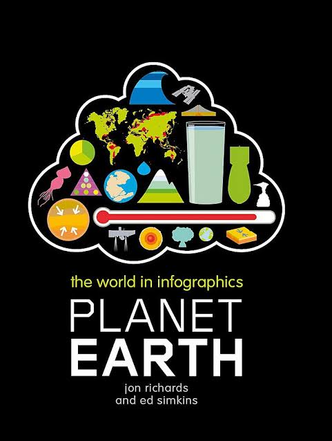 The World in Infographics: Planet Earth