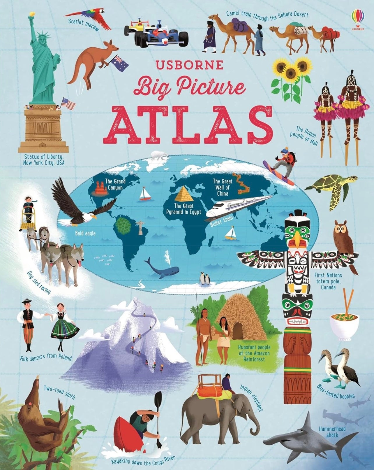 Big Picture Atlas